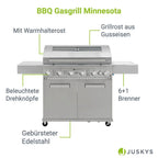 2026 Barbacoa de gas Minnesota