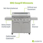 2026 Barbacoa de gas Minnesota